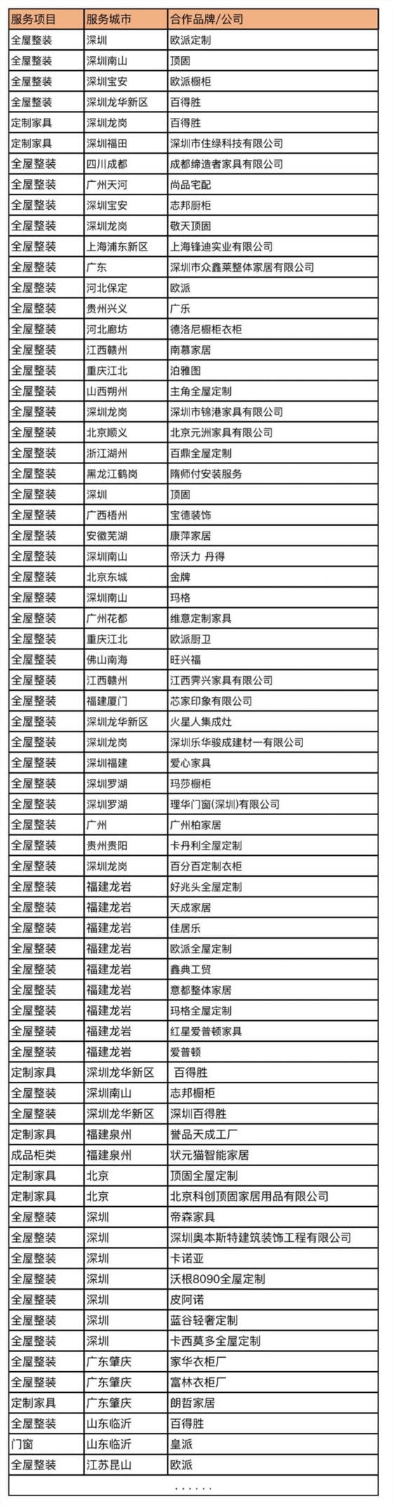 服務商合集111 (1)