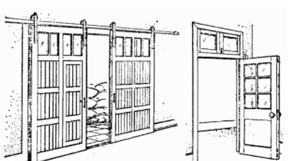 實(shí)木門品牌，木門的種類和結(jié)構(gòu)