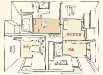 鋼骨架密封：淋浴房骨架，哪種材質(zhì)好？