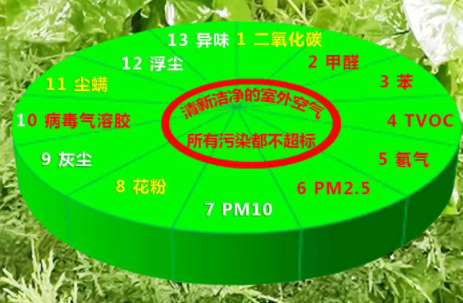 家裝設(shè)計(jì)理念識(shí)別：在家居設(shè)計(jì)上，有哪些新的概念、理念正開始流行？