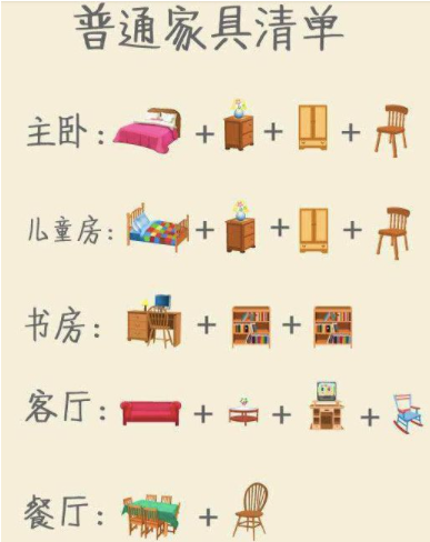 家居裝飾設(shè)計(jì)：家具的秘密，挑選時(shí)應(yīng)該注意哪些細(xì)節(jié)？