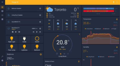 東營(yíng)智能家居解決方案，如何打造智能家居系統(tǒng)？
